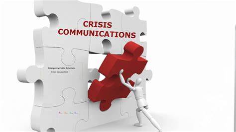 The Art of Crisis Communication: A Guide for Businesses